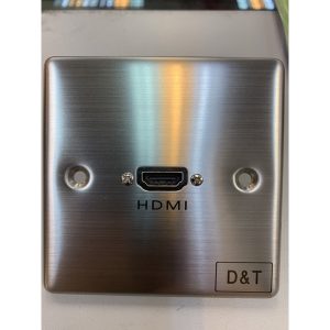 HDMI Projector Panel Face Plate for HDMI-A Jack